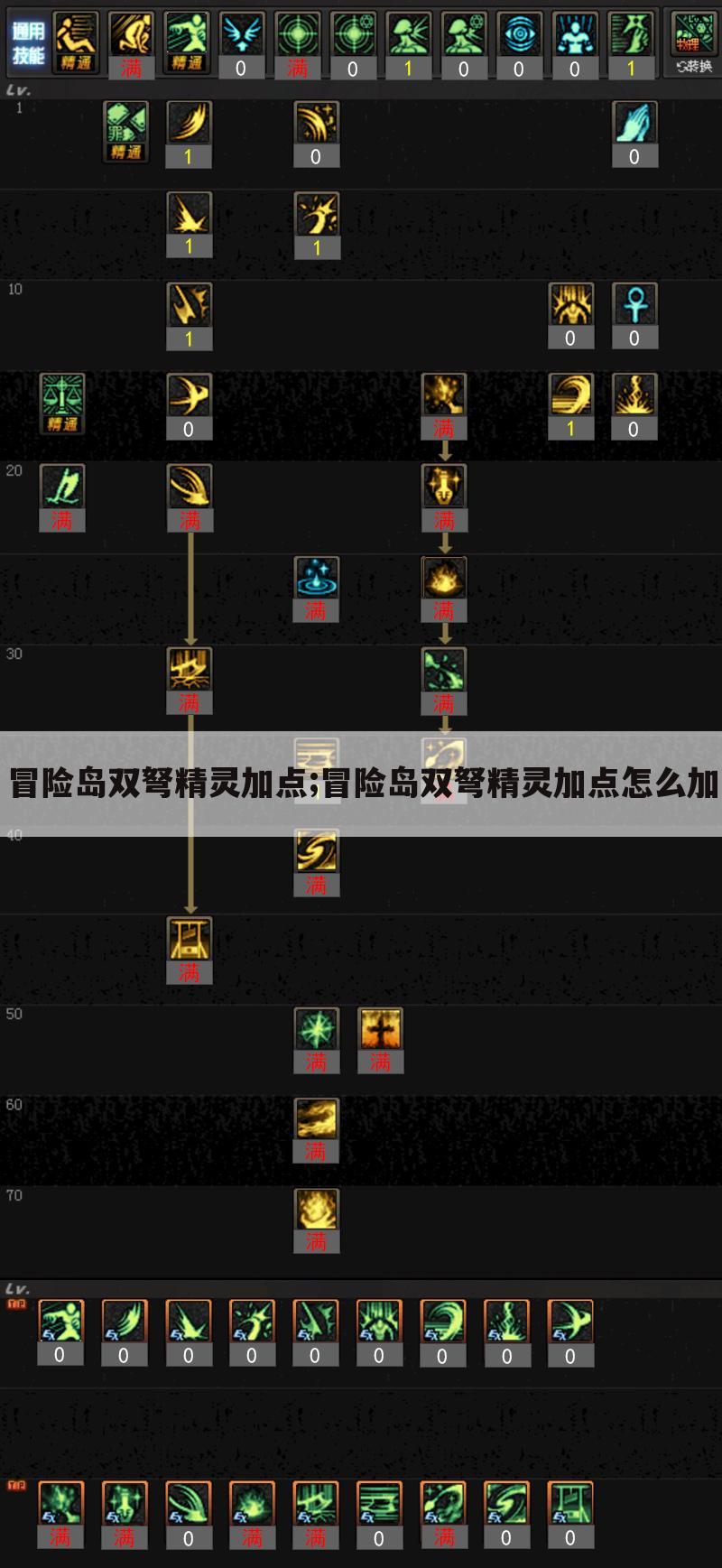 冒险岛双弩精灵加点;冒险岛双弩精灵加点怎么加