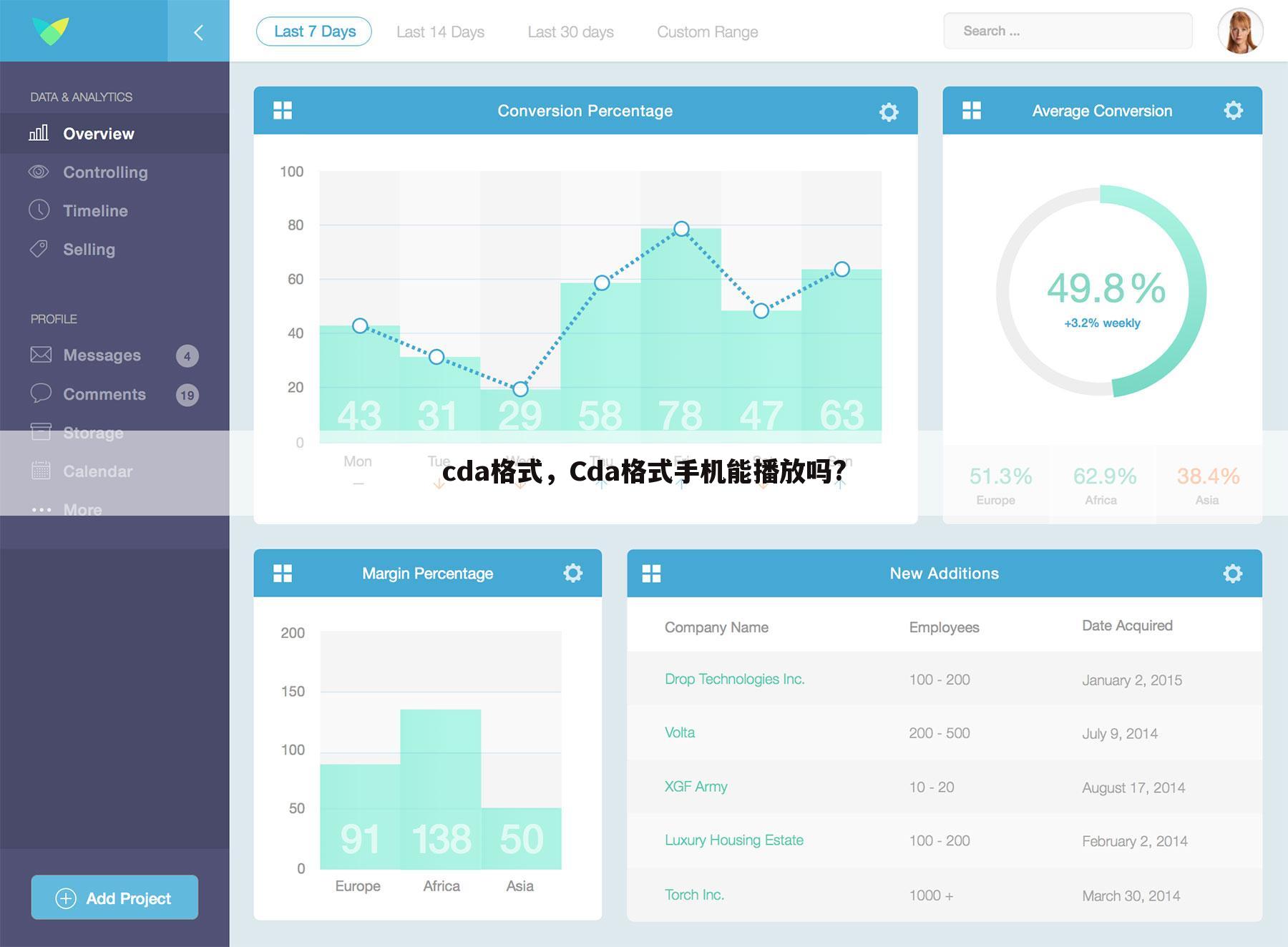 cda格式，Cda格式手机能播放吗?