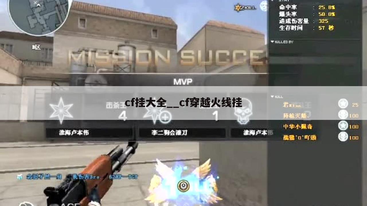 cf挂大全__cf穿越火线挂